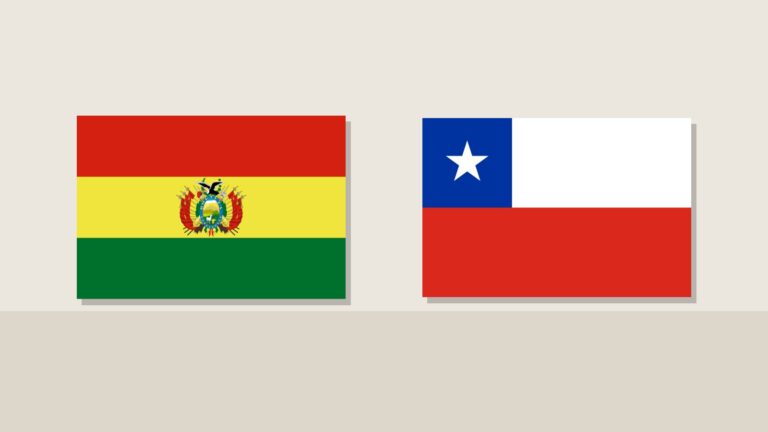 Banderas de Bolivia, Chile